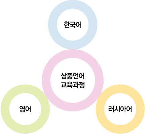feature_img